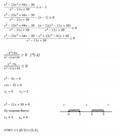 \frac{x^{3}-13x^{2}+44x-30}{x^{2}-11x+30 } \geq x-1