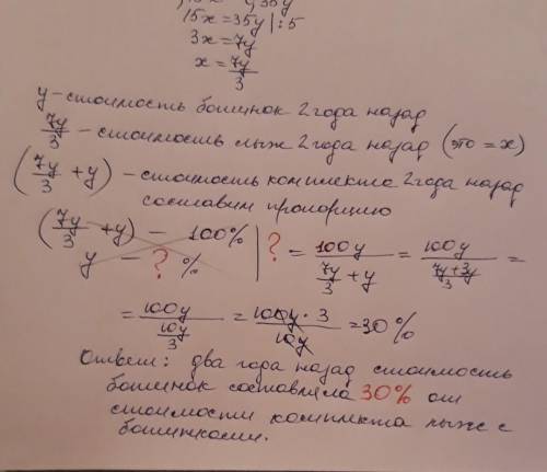 При покупке ребенку новых лыж с ботинками родителям пришлось заплатить на 30% больше, чем два года н