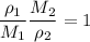 \displaystyle \frac{\rho_1}{M_1}\frac{M_2}{\rho_2}=1