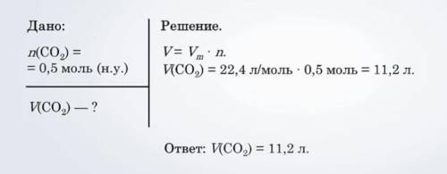 Рассчитайте число структурных частиц ва) 7,2 кг feoб) 22,4 мл co​