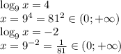 \log_9 x=4\\x=9^4=81^2\in (0;+\infty)\\\log_9 x=-2\\x=9^{-2}=\frac{1}{81}\in (0;+\infty)