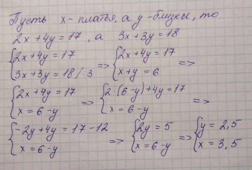 На два платья и четыре блузки пошло 17 метров ткани, а на три таких же платья и три таких же блузки