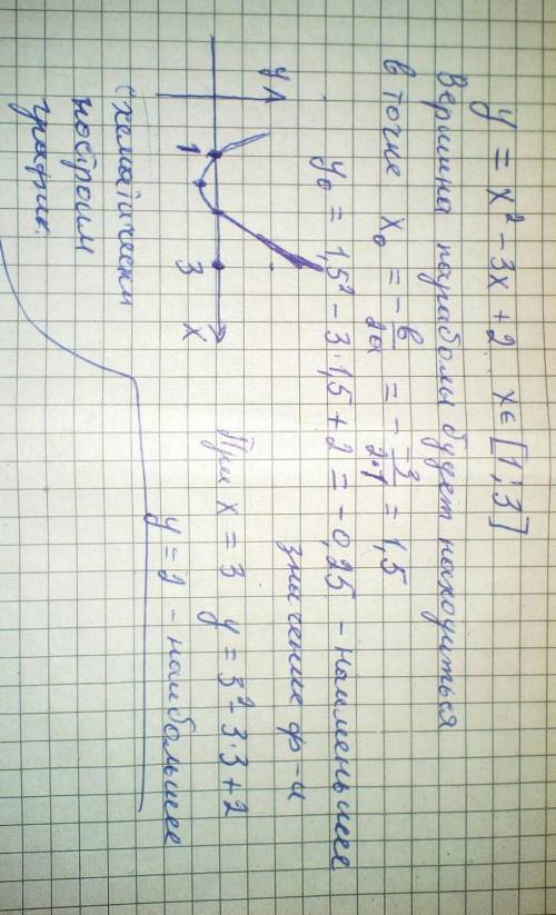 Решите с объяснением, всего одно