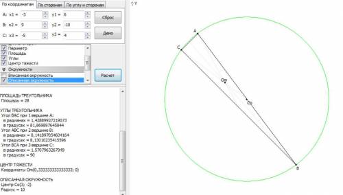 Даны вершины треугольника а (-3; 6) в (9; -10) с (-5; 4). найдите координаты центра и радиус описанн