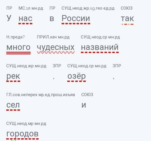 Унас в россии так много чудесных названий рек, озер, сёл, и городов. синтаксический разбор предложен