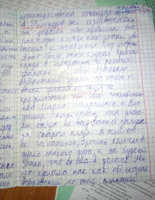 Можете написать сочинение на тему маша миронова в произведении пушкина капитанская дочь только ва