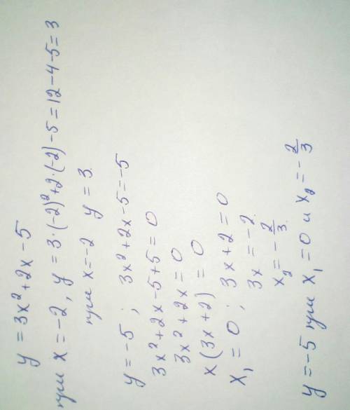 Дана функция у=3х^2+2х-5 а) найдите значение функции при х=-2 б)при каких значениях х функция приним