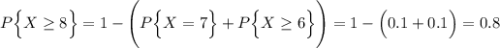 P\Big\{X\geq 8\Big\}=1-\Bigg(P\Big\{X=7\Big\}+P\Big\{X\geq 6\Big\}\Bigg)=1-\Big(0.1+0.1\Big)=0.8