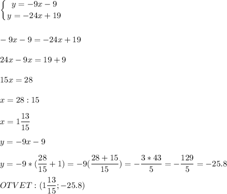 \displaystyle\\\left \{ {{y=-9x-9} \atop {y=-24x+19}} \right. \\ \\ \\ -9x-9=-24x+19\\ \\ 24x-9x=19+9\\ \\ 15x=28\\ \\ x=28:15\\ \\ x=1\frac{13}{15} \\ \\ y=-9x-9\\ \\ y=-9*(\frac{28}{15}+1) =-9(\frac{28+15}{15})=-\frac{3*43}{5} =-\frac{129}{5} =-25.8\\ \\ OTVET:(1\frac{13}{15};-25.8)\\ \\