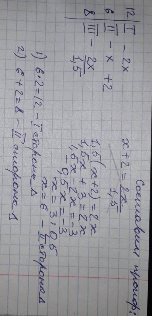 Знайдіть сторони трикутника, якщо одна з них у двічі більша другої, від третьої у 1,5 раза більше, а