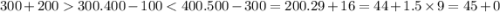 300 + 200 300 .400 - 100 < 400.500 - 300 = 200.29 + 16 = 44 + 1.5 \times 9 = 45 + 0