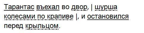 Разбор и схема характеристики предложений: 1тарантас въехал во двор шурша колесами по крапиве и оста