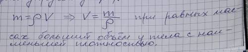 На рисунке изображенны три тела, сделанны из разных веществ. массы тел одинаковы. наименьшая плотнос