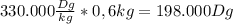 330.000\frac{Dg}{kg} *0,6kg=198.000Dg