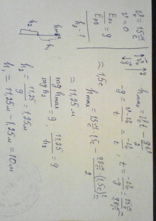 Камень бросили вертикально вверх с начальной скоростью 15 м/с. на каком расстоянии от точки максимал