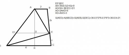 Площадь трапеции abcd=36. основания dc=6, ab=2. точка e расположена на bc, так что be=2ec. найдите п