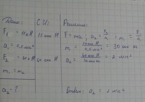 Трактор, сила тяги которого на крюке 15кн, сообщает прицепу ускорению 0,5 м/с^2. какое ускорение соо