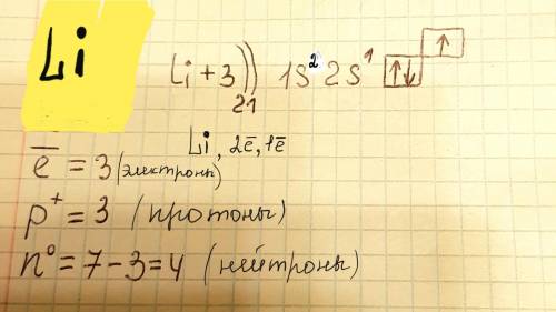 Составить схемы строения атомов элементов 2 периода. ​