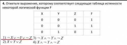 Отметьте выражение, которому соответствует следующая таблица истинности некоторой логической функции