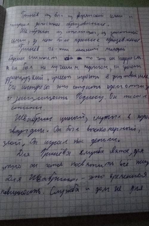 30 проблема чести и долга в произведении пушкина капитанская дочка план: 1 вступление: мужество