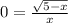 0 = \frac{ \sqrt{5 - x} }{x}