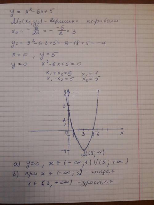 10 постройте график функции y=x^2-6x+5 найдите по графику а) значения х при которых функция принимае