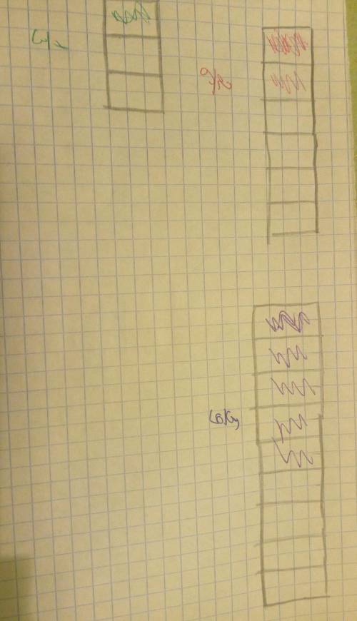 Начерти фигуры и закрась части фигур чтобы они соответствовали записями 2/6 5/9 1/3​