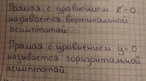 Что называется асимптотай? (вертикальной и горизонтальной)​