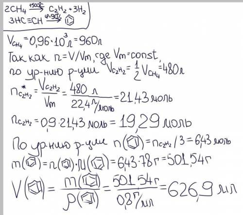 Какой объем бензола плотностью 0.8 г/мл можно получить тримеризацией ацетилена (при 90% его использо