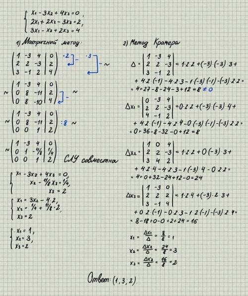 Розв‘язати систему лінійних рівнянь: а) матричним методом б) за правилом крамера