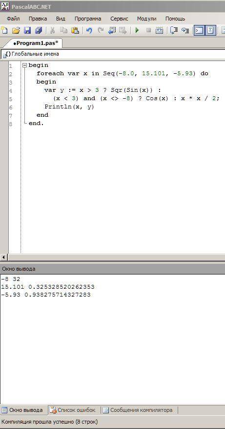 Паскаль. написать программу для вычислений значений переменной y по заданной формуле.