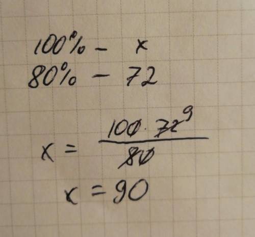 После снижения цены на 20% она стала равной 72 рубля. какой была цена? ​