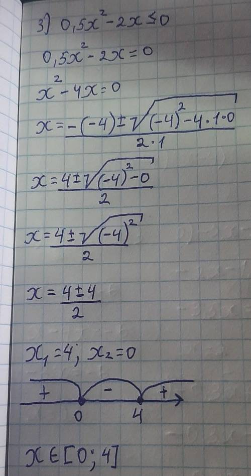 Решите неравенство с дискриминанта 1) 1-х^2< 0 2) 2х^2-4х+2≥0 3) 0,5х^2-2х≤0