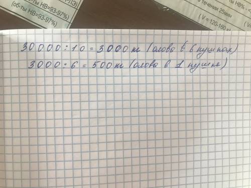 Придумать конец : в состав пушечного металла входит 9 ч меди и 1ч олова для 5 класса не замудренную