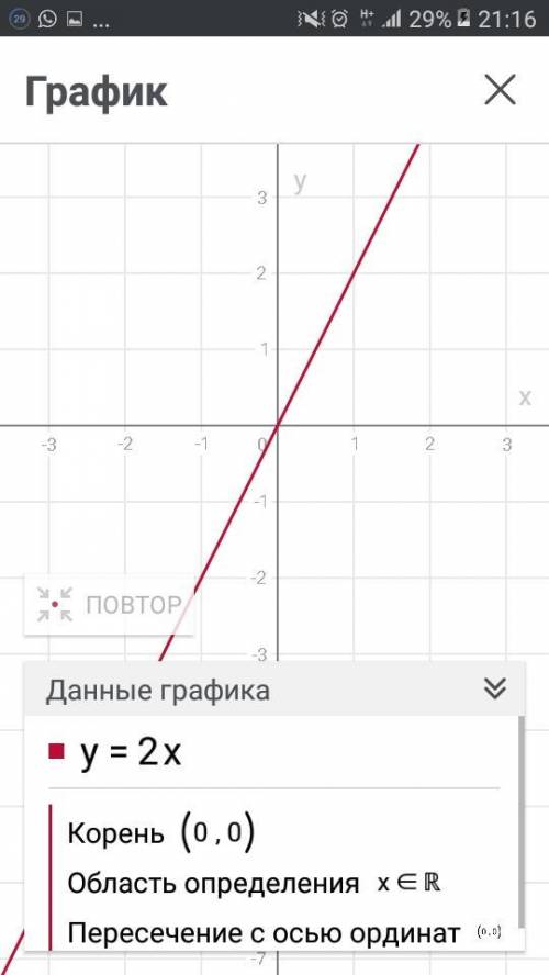 Постройте графики функции y=2x и у=-2х+3 по графику определите их взаимоположение