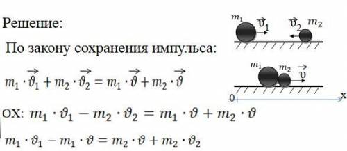 Cдано и решениемсталкиваются два пластилиновых шарика с массами м1=10 г и м2=20 г, причём векторы их