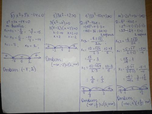 Решите все 4 неровности() , буду ) кто может сфоткать сфоткайте или напишите на перед )) б)х²+5х-14&