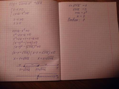 F(x)=∜(2x+a-x^2 )+√(x-4) при каких a d(f) состоит из одной точки?