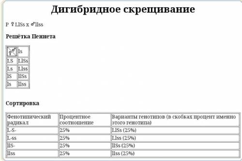 Укошек ген короткой шерсти (l) доминирует над геном длинной шерсти (l) , а ген, определяющий белые п