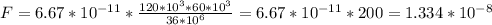 F=6.67*10^{-11}*\frac{120*10^3*60*10^3}{36*10^6} =6.67*10^{-11}*200=1.334*10^{-8}