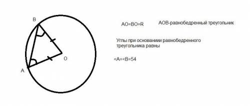 Решите по ) можно без рисунка, только с подробным решением точки а и b лежат на окружности с центром