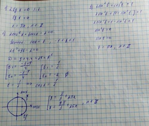 Тригонометрические уравнения 2tgx=0 2cos^2x+3cosx-2=0 2sin^2t+cos 2t