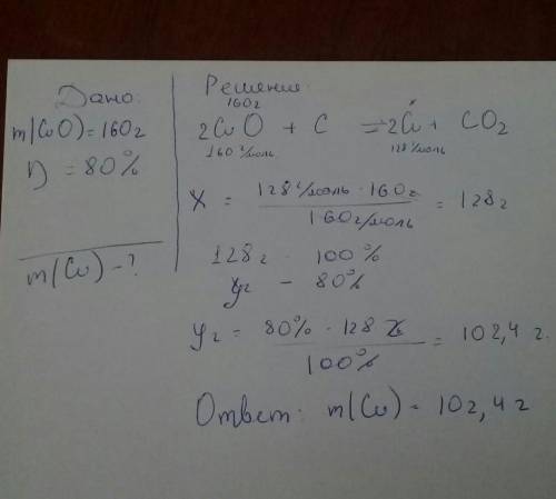 Рассчитать массу меди,которую можно получить при восстановлении углеродом 160 г. оксид меди(2).выход