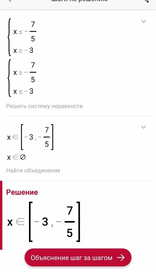 Сохраните мне неравенство 9 класс-4х² - 12х +4 больше или = (х+5)²​