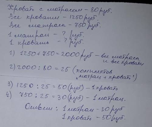 Для детского дома купили несколько кровати с матрасами кровать с матрасом стоила 80 руб все кровати