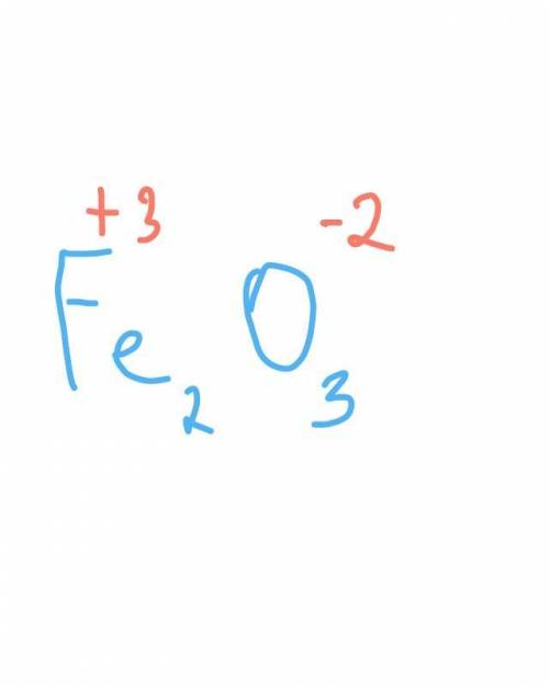 Найти степень окисления у k2s,n2,fe2o3,feo,ca3n2,h2no3,k3po4​