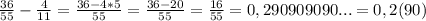 \frac{36}{55}-\frac{4}{11}=\frac{36-4*5}{55}=\frac{36-20}{55}=\frac{16}{55}=0,290909090...=0,2(90)