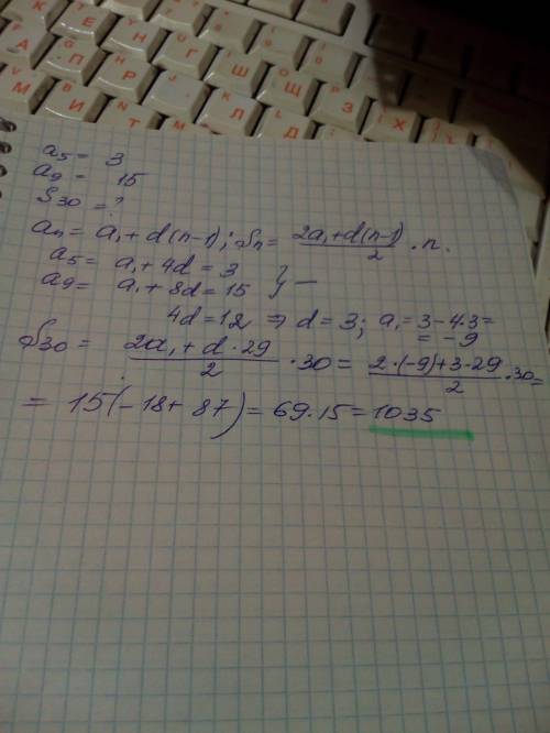 Варифметической прогрессии a5=3 и a9=15. найдите сумму первых тридцати членов.​