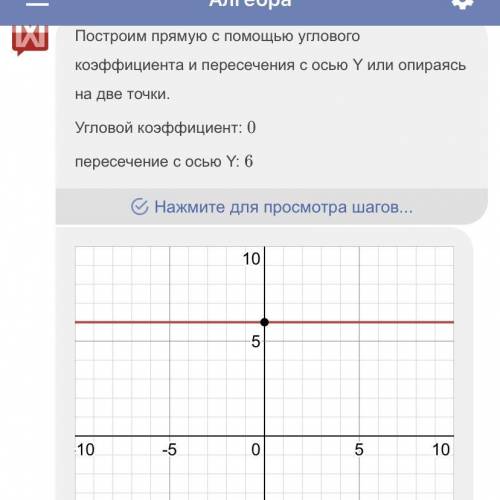 Постройте график уравнения : 3y-18=0