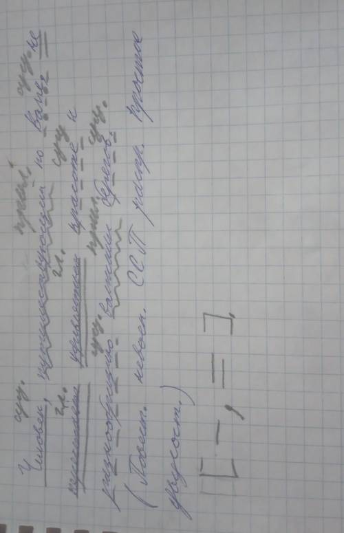 Человек, путешествующий по волге, не перестаёт удивляться красоте и разнообразию волжских берегов. в